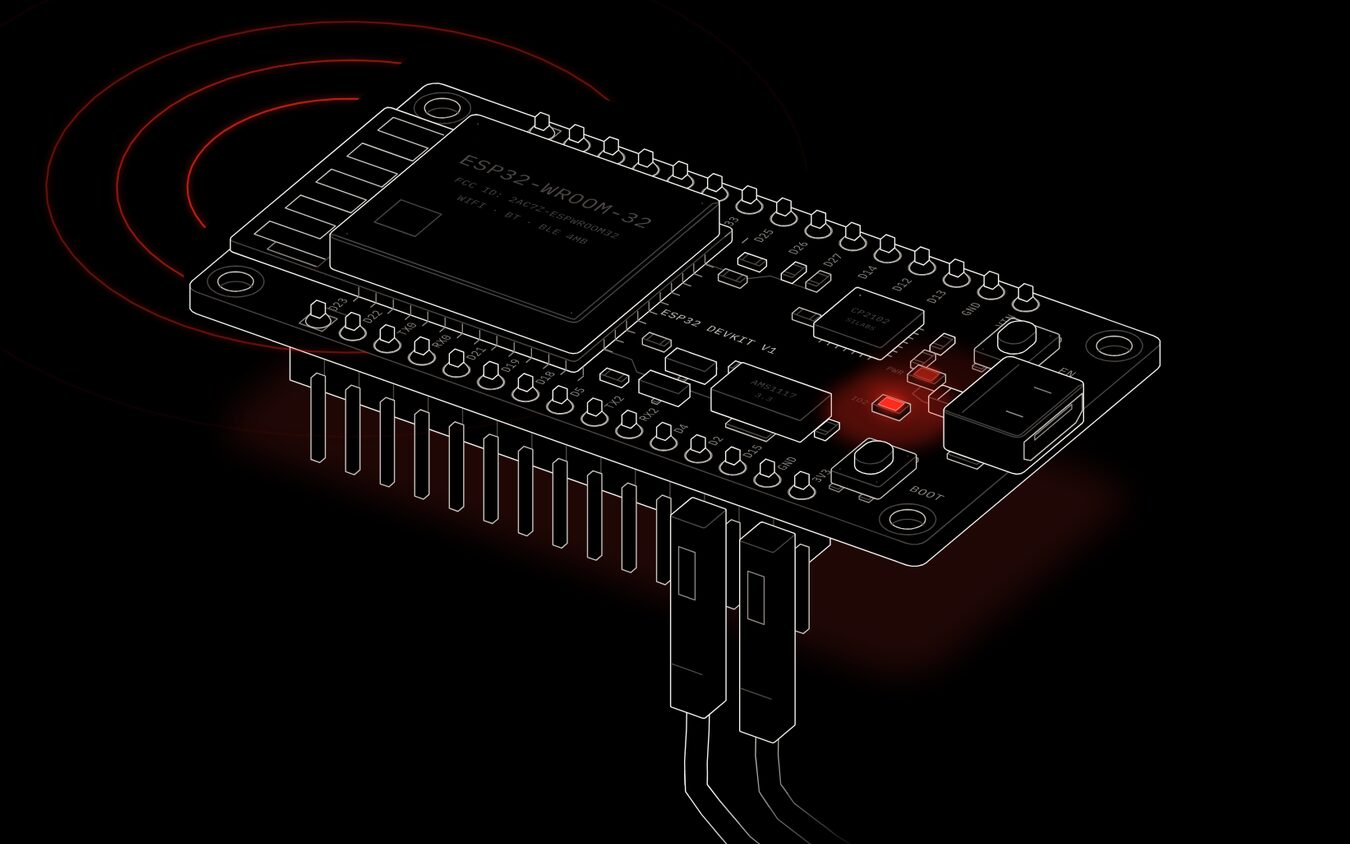 ESP32: Blink, WiFi and pin names